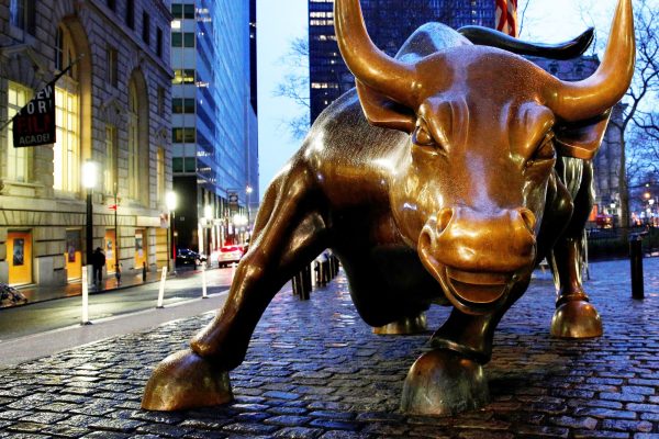 S&P 500 Bullish