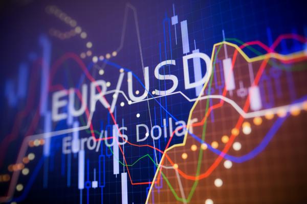 EURUSD