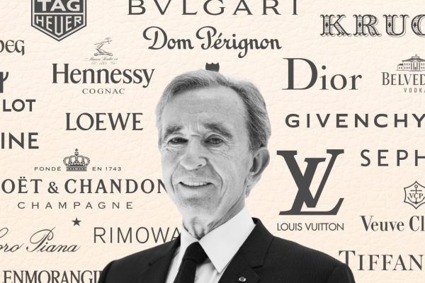 LVMH